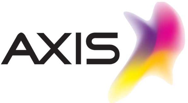 Axis