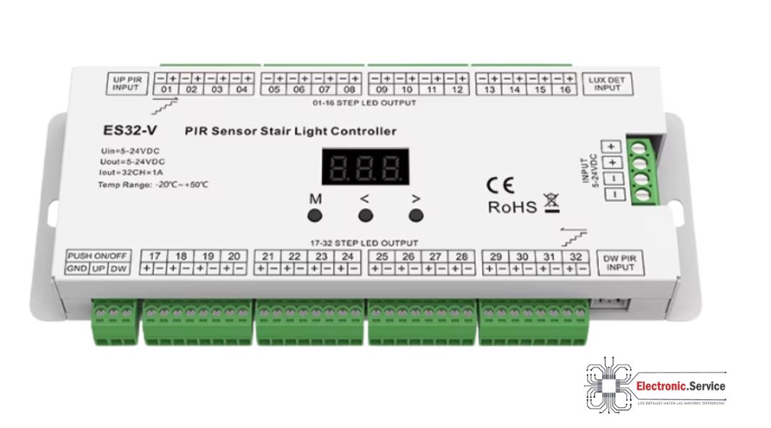 Kit Domótica Básico