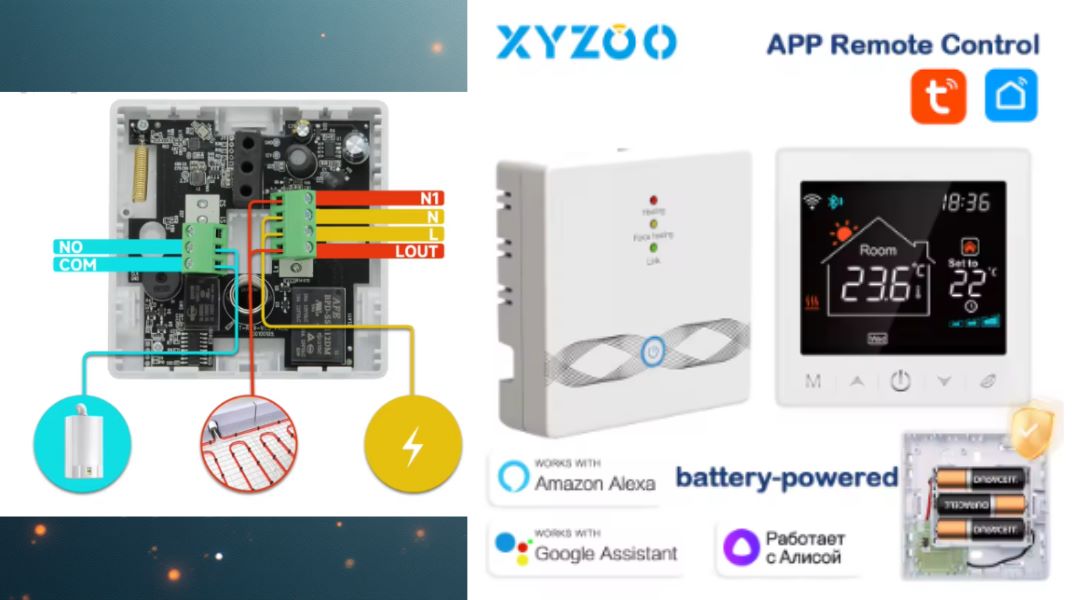 Termostato Inteligente